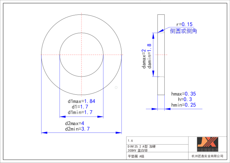 Flat Washers